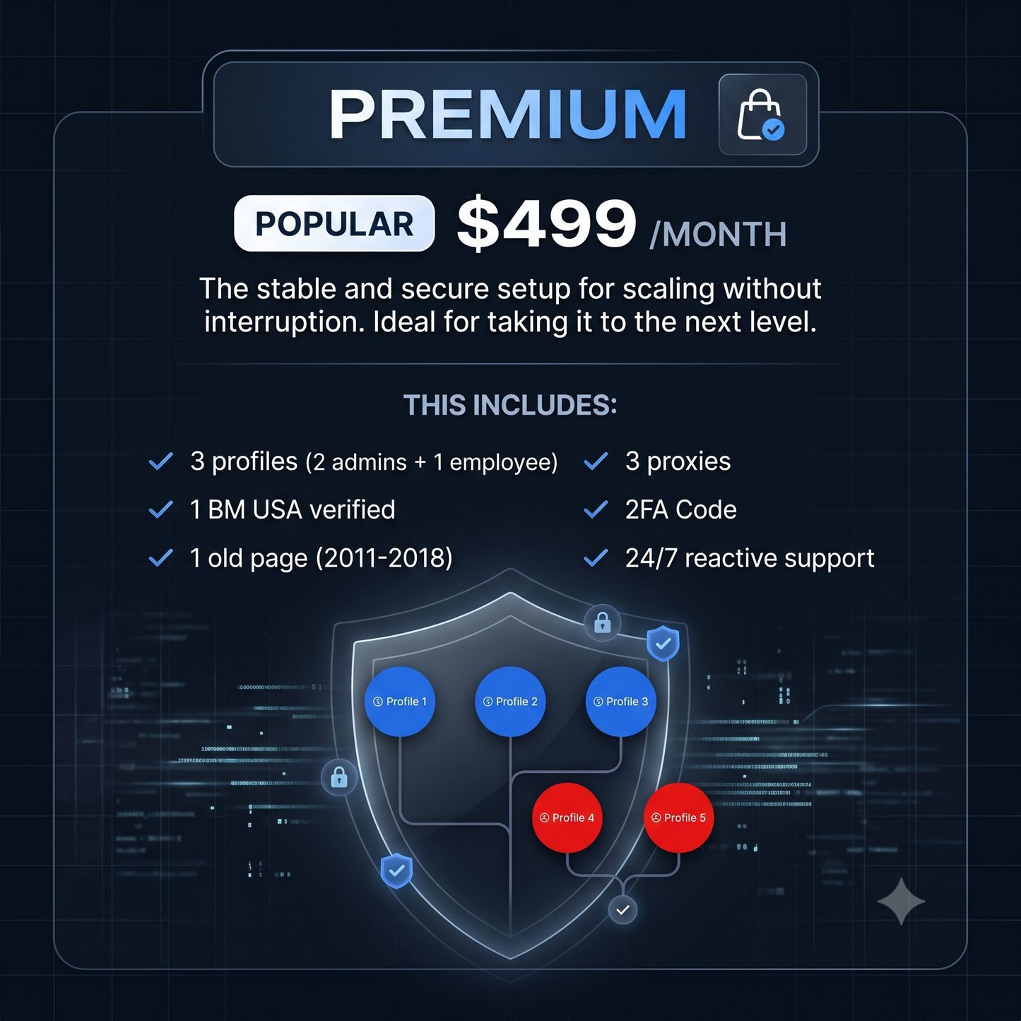 Premium